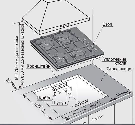 Встраиваемая газовая варочная панель GEFEST СГ СВН 2230 К28 - фотография № 4