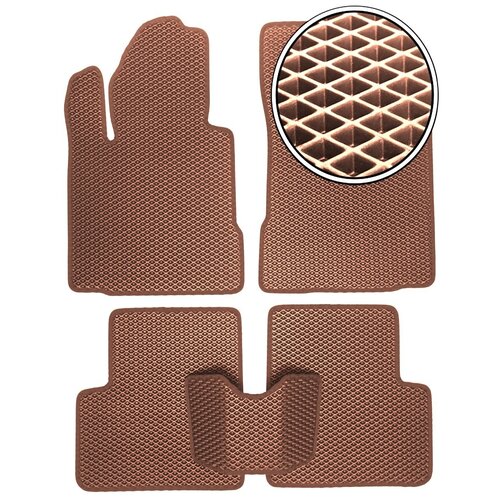 фото Автомобильные коврики eva на mercedes м-класс (ml) w163 1997 - 2005 клинмат