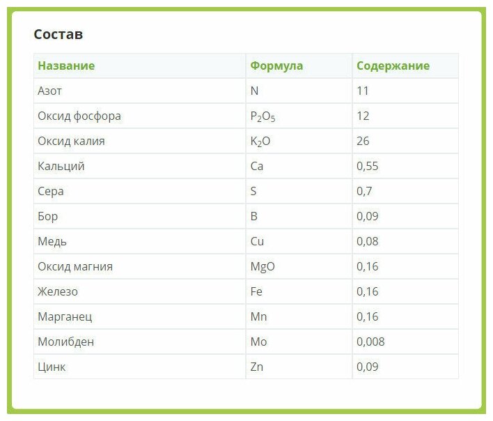 Удобрение Фертика гранулированное "Газонное Весна Лето", 10 кг FERTIKA - фото №6