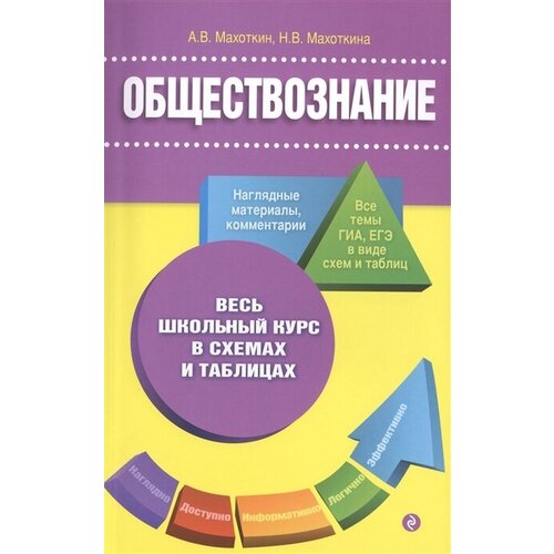 Обществознание. Наглядные материалы, комментарии. Все темы ГИА, ЕГЭ в виде схем и таблиц