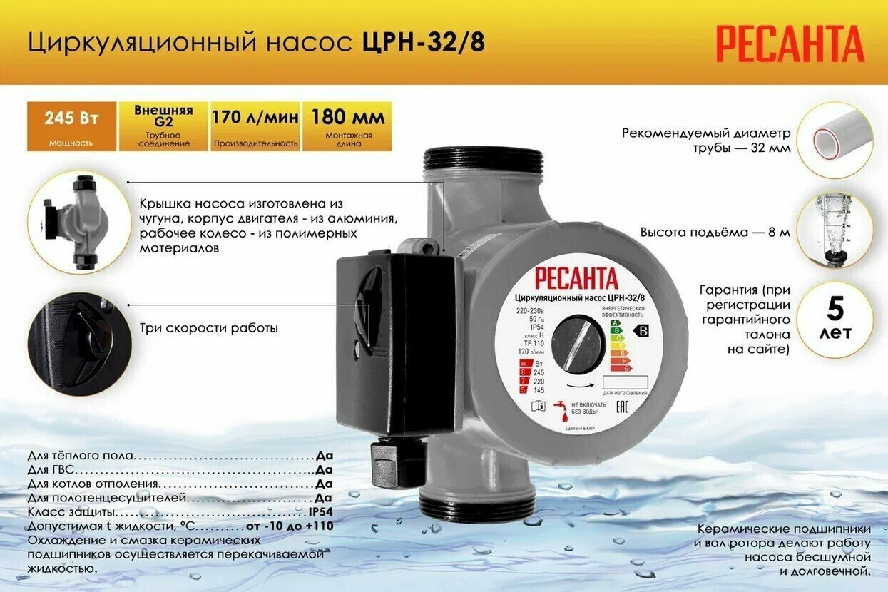 Садовый насос Ресанта ЦРН-32/8, циркуляционный [77/7/5] - фото №17