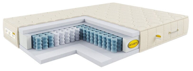 Матрас Benartti Classic Max TFK 135х220, нестандартный