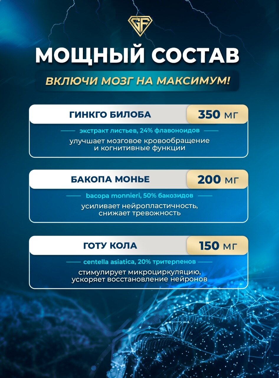 Гинкго билоба в капсулах + Готу Кола для мозга и памяти, 60 капсул — фото 1