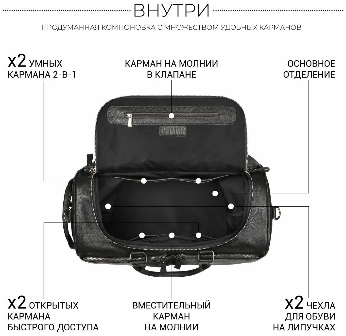 Дорожно-спортивная сумка Brialdi Buffalo Relief black Черный - фотография № 10