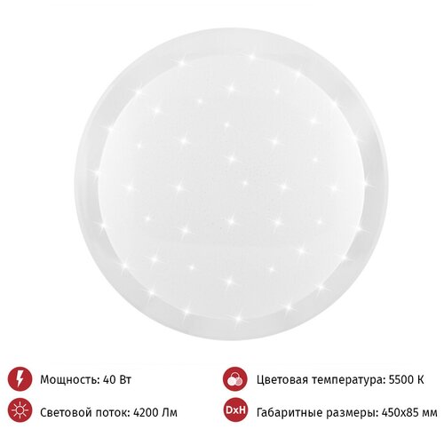 Светильник LED настенно-потолочный 