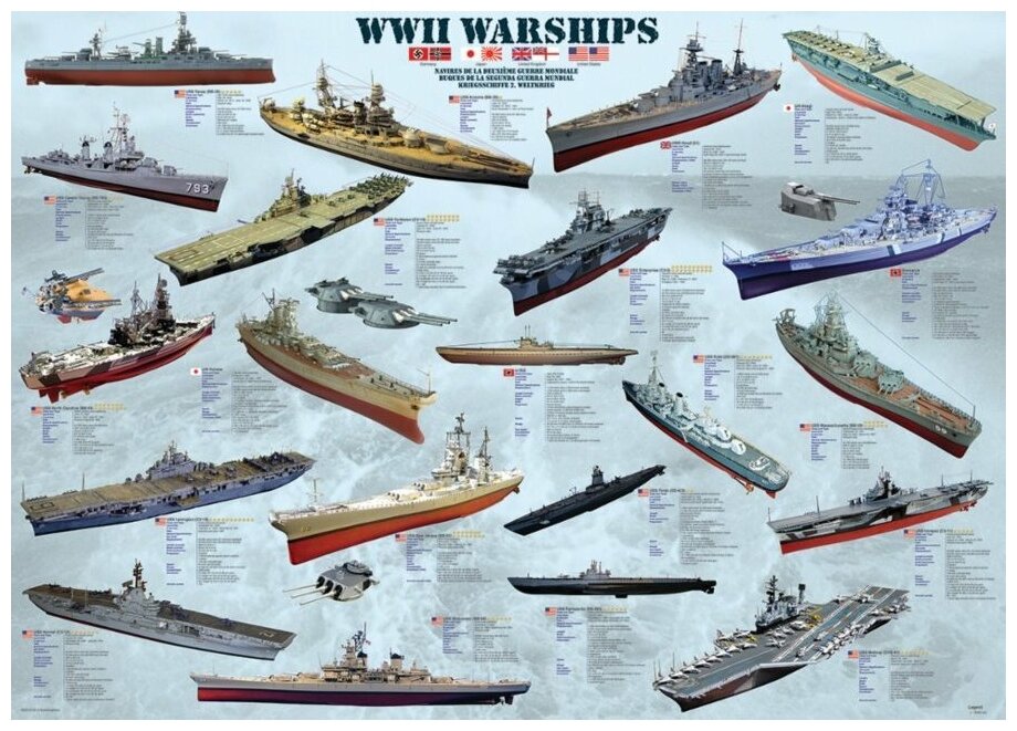 Пазл EuroGraphics Корабли 2-й Мировой войны, 1000 элементов (6000-0133) - фото №2