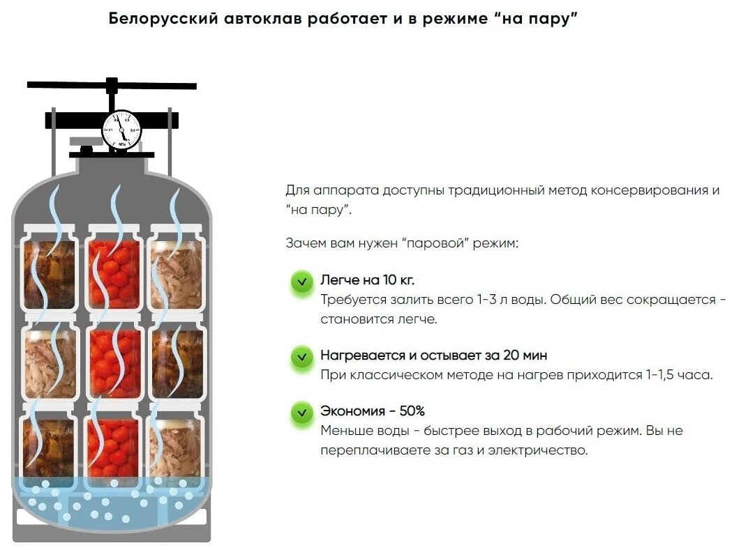 Автоклав "Белорусский", 33л, HELICON - фотография № 2