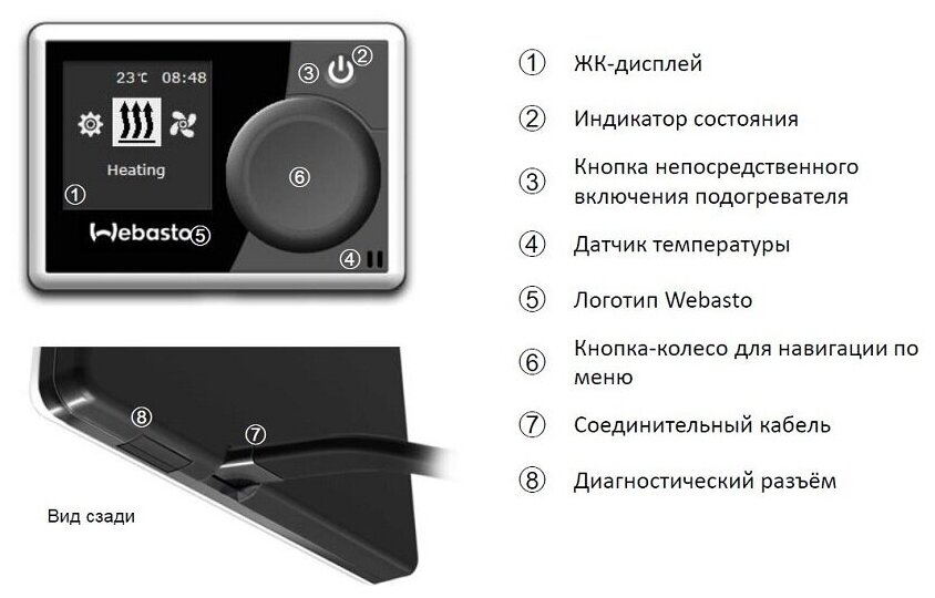 Доказанные преимущества Вебасто по отзывам пользователей