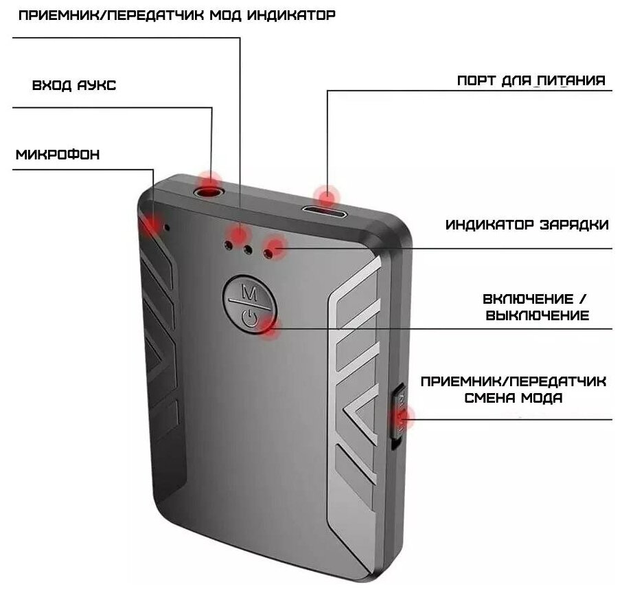 Адаптер bluetooth для двух наушников ТВ AUX 35