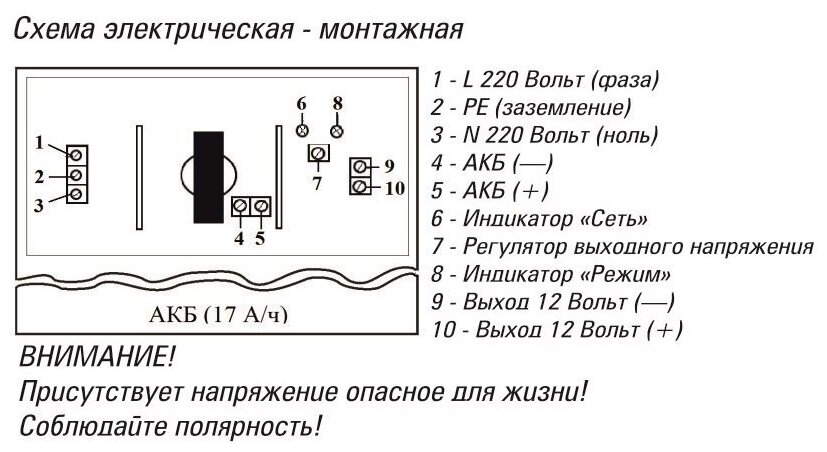 Блок бесперебойного питания ST ST-ББП-51 (с защитой АКБ)