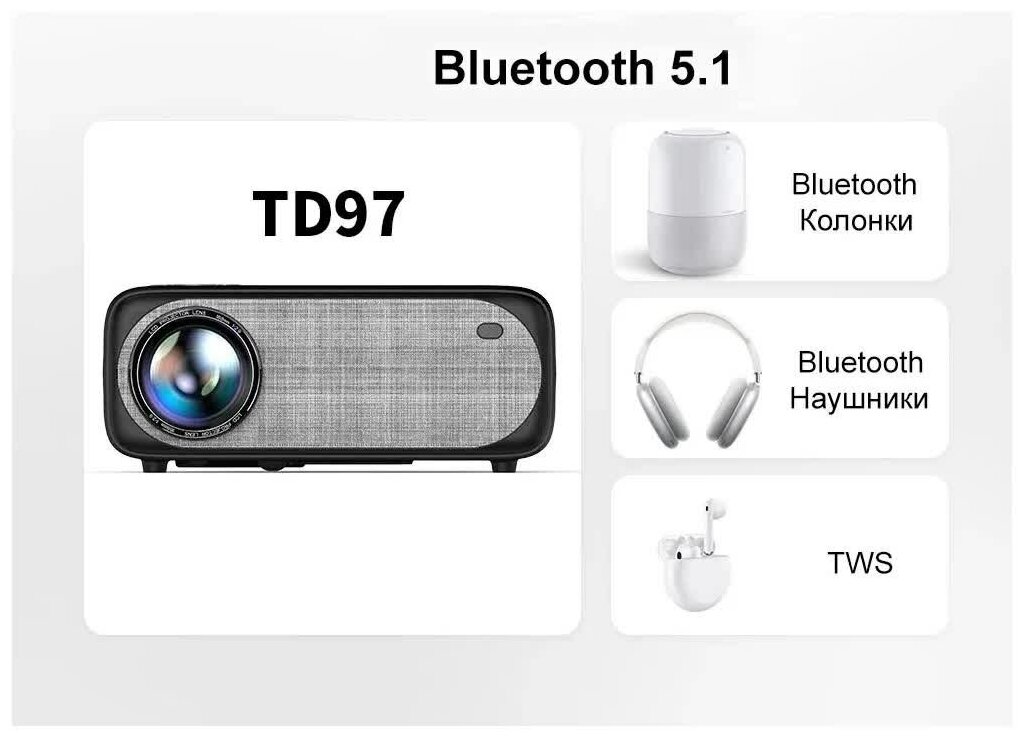Проектор Thundeal TD97 Multiscreen Version