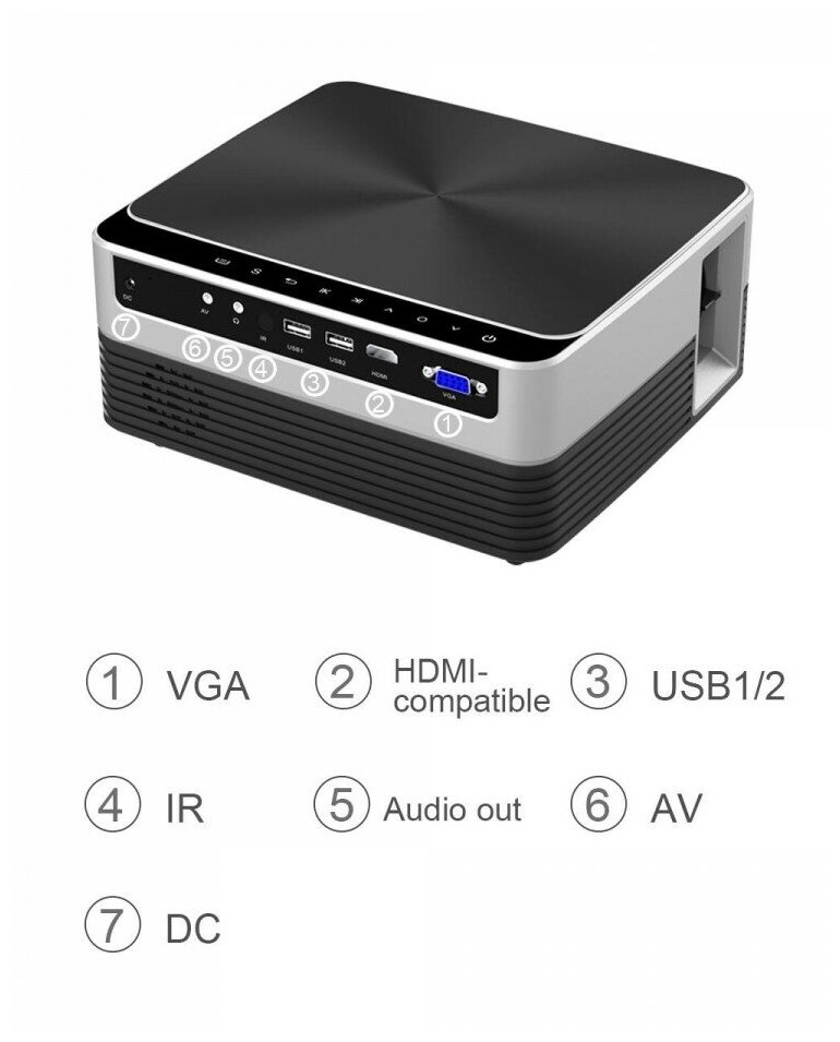 Проектор Unicorn M51 HD