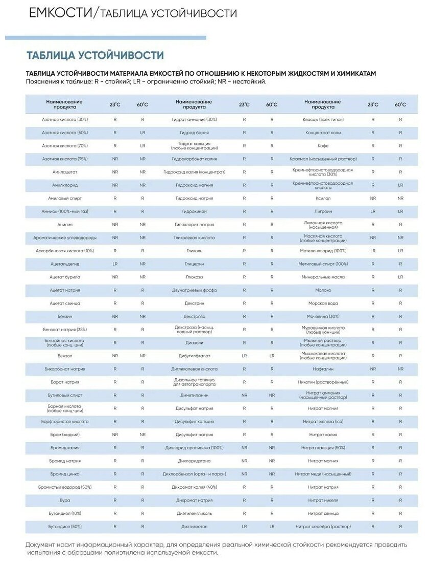 Емкость 750 л. литров для топлива, химии, удобрений / бочка бак резервуар для транспортировки хранения сыпучих и жидкостей - фотография № 7