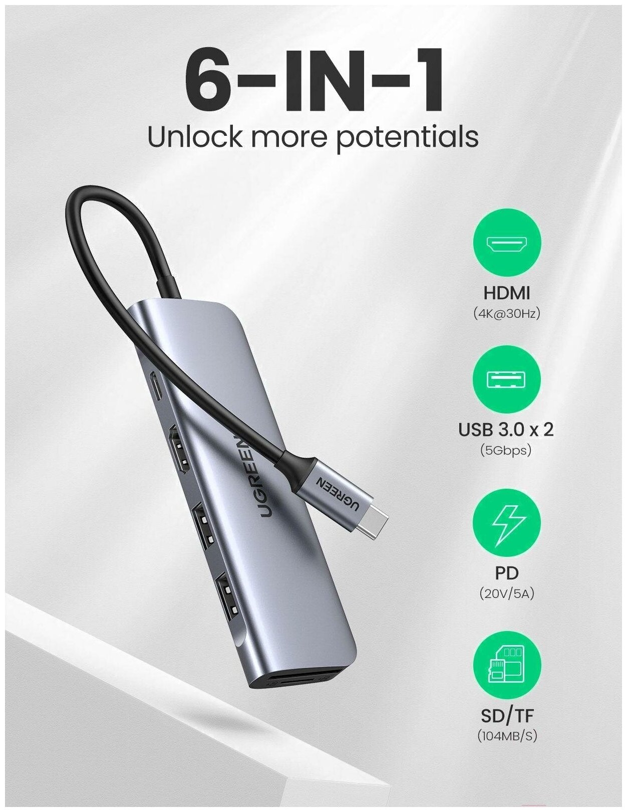 Док-станция USB-C Ugreen 70411 6-in-1 USB C PD Adapter with 4K HDMI