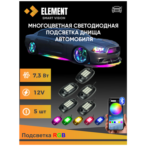 Подсветка колес авто TireLight светодиодная комплект 5 модулей RGB (много цветов)+ пульт/управление Bluetooth со смартфона