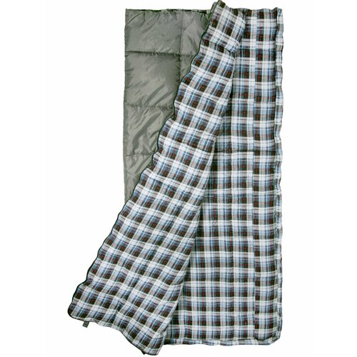 Спальный мешок-одеяло Norfin NATURAL COMFORT 250 L NFL-30238 610600₽