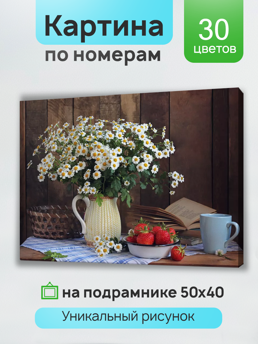 Холст с красками по номерам 