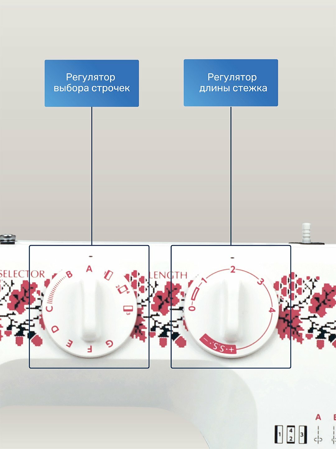 Швейная машина Janome HomeDecor 2077, электромеханическая, качающийся челнок — фото 1