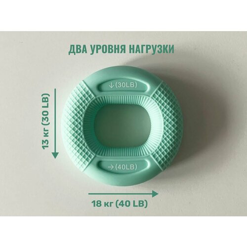 Кистевой эспандер два уровня нагрузки