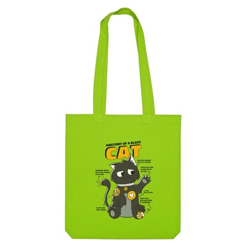 Сумка шоппер Us Basic, зеленый сумка анатомия чёрного кота anatomy of a black cat зеленый