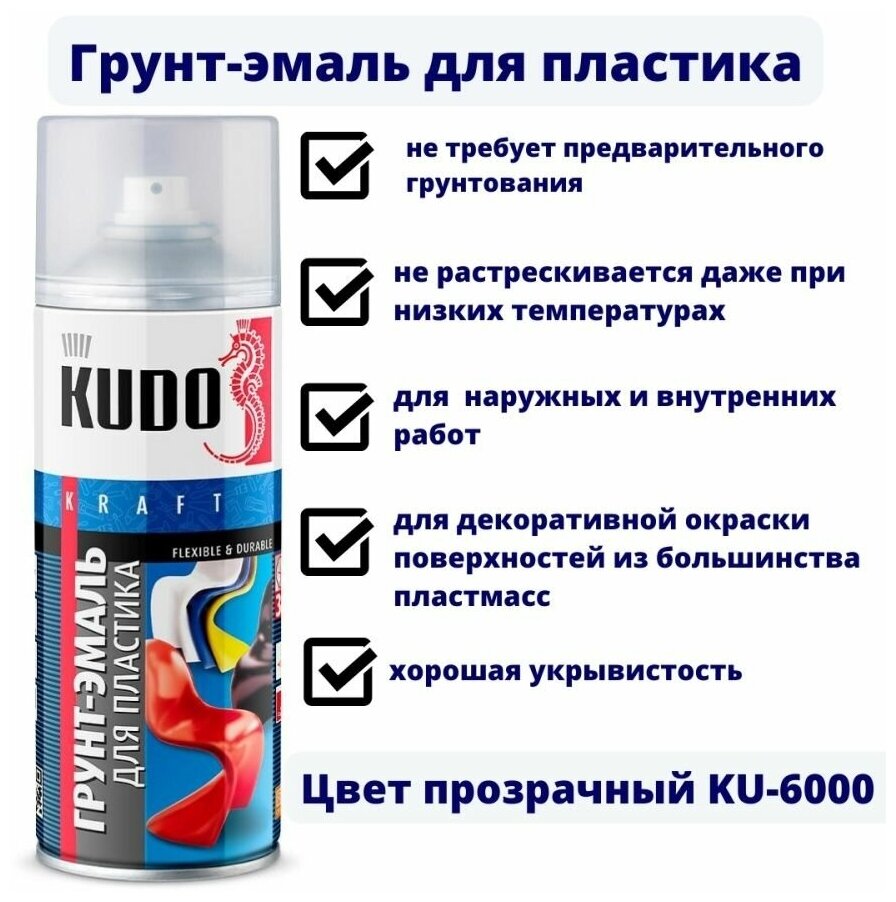 фото Грунт-эмаль для пластика, краска аэрозольная грунт, эмаль аэрозоль спрей, грунтовка кудо