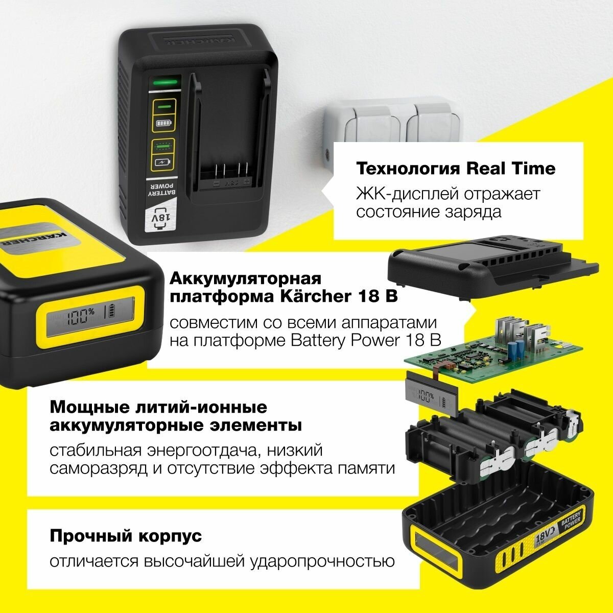 Комплект Karcher аккумулятор Battery Power 18/25 и зарядное устройство (2.445-062.0)