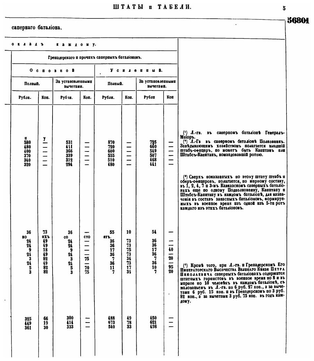 Книга Полное Собрание Законов Российской Империи, Собрание 2 том Lii Отделение 3 - фото №2