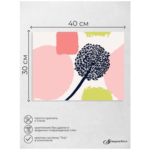 Картина на подрамнике интерьерная Одуванчик