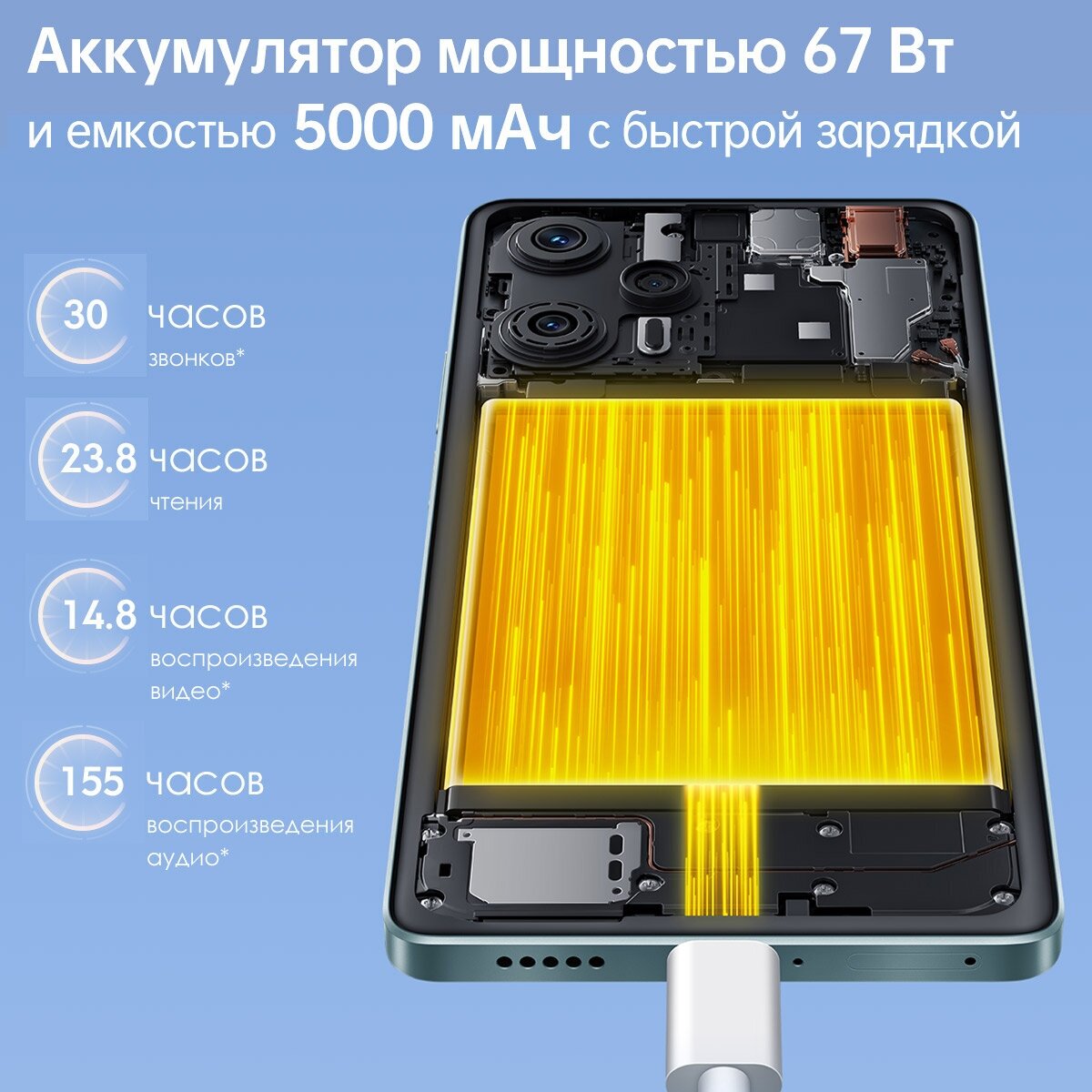 Смартфон Xiaomi POCO F5 12/256 ГБ RU, Dual nano SIM, черный - фотография № 16