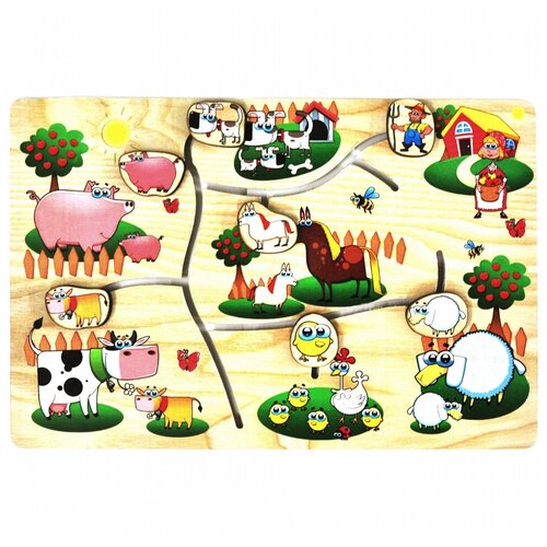 Развивающая игрушка Мастер игрушек На ферме, бежевый/зеленый/розовый/желтый магнитный деревянный лабиринт панда для малышей арт 77048 пи