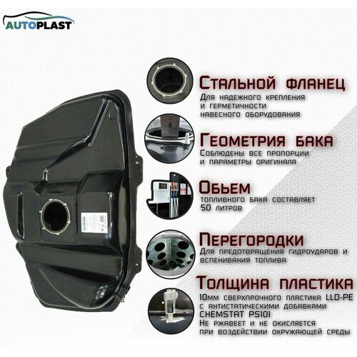 Топливныйй бак для Mercedes-Benz A-Class W168 1997-2004г