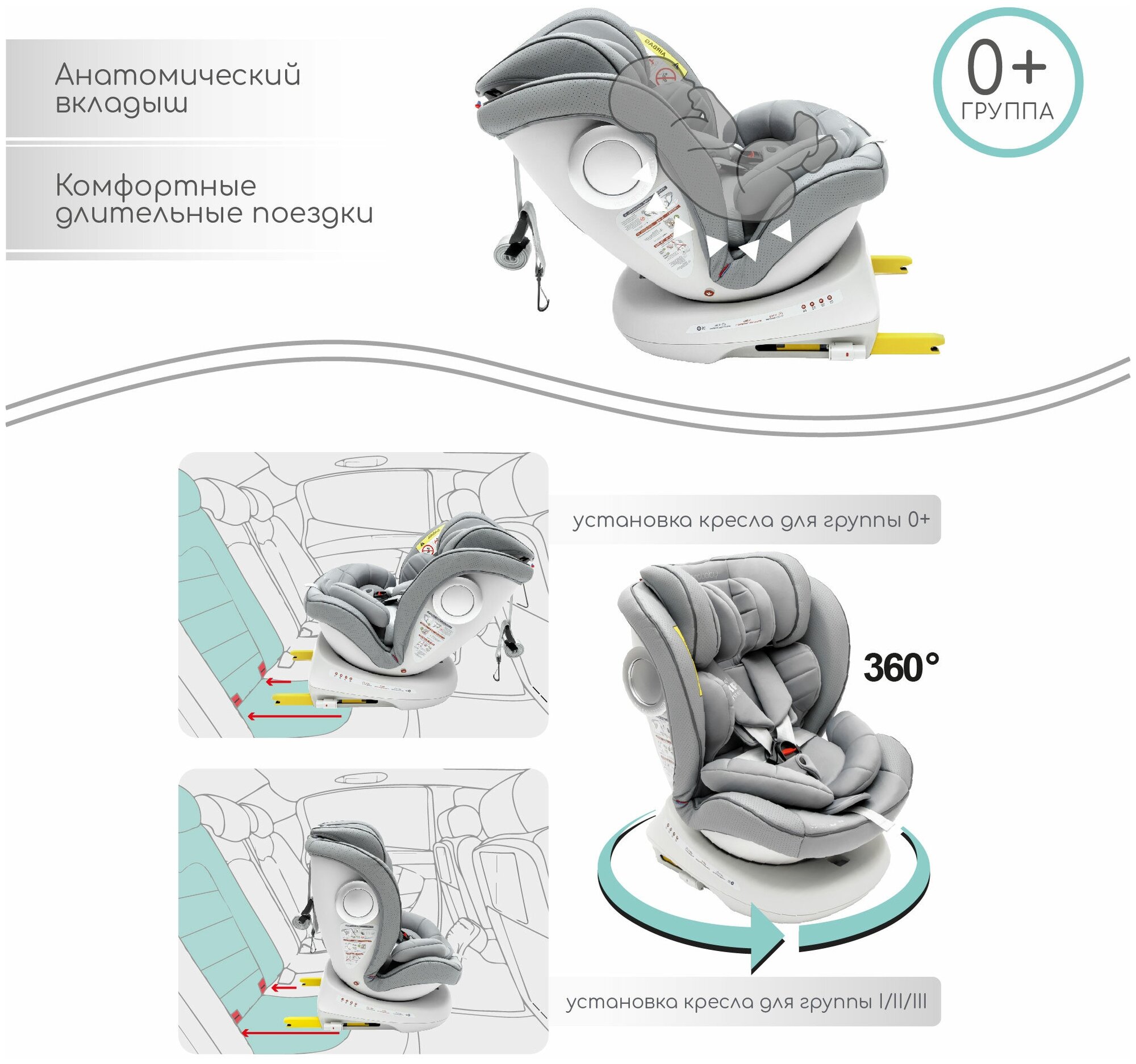 Автокресло детское AMAROBABY CHAMPION Isofix класс D группа 0+/1/2/4