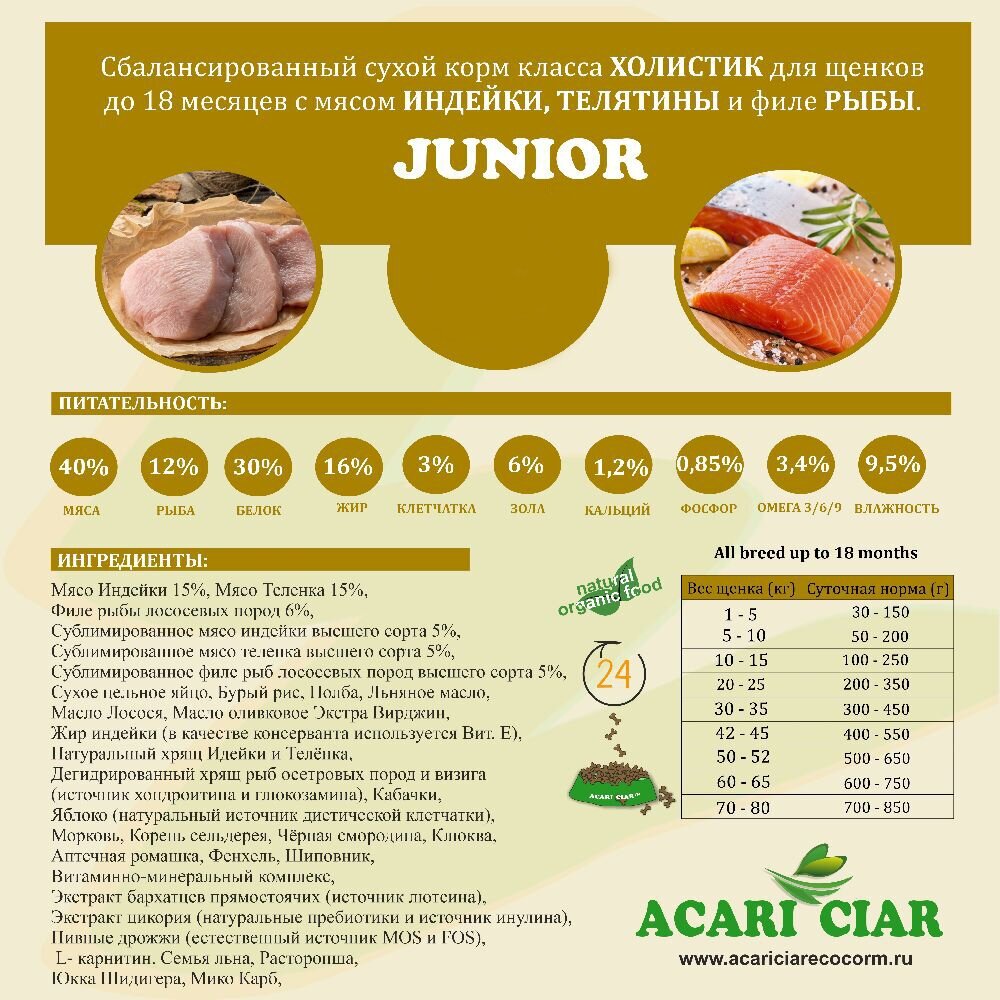 Сухой корм Acari Ciar для щенков с 6 до 18 месяцев Junior 2,5 кг (гранула Мини)