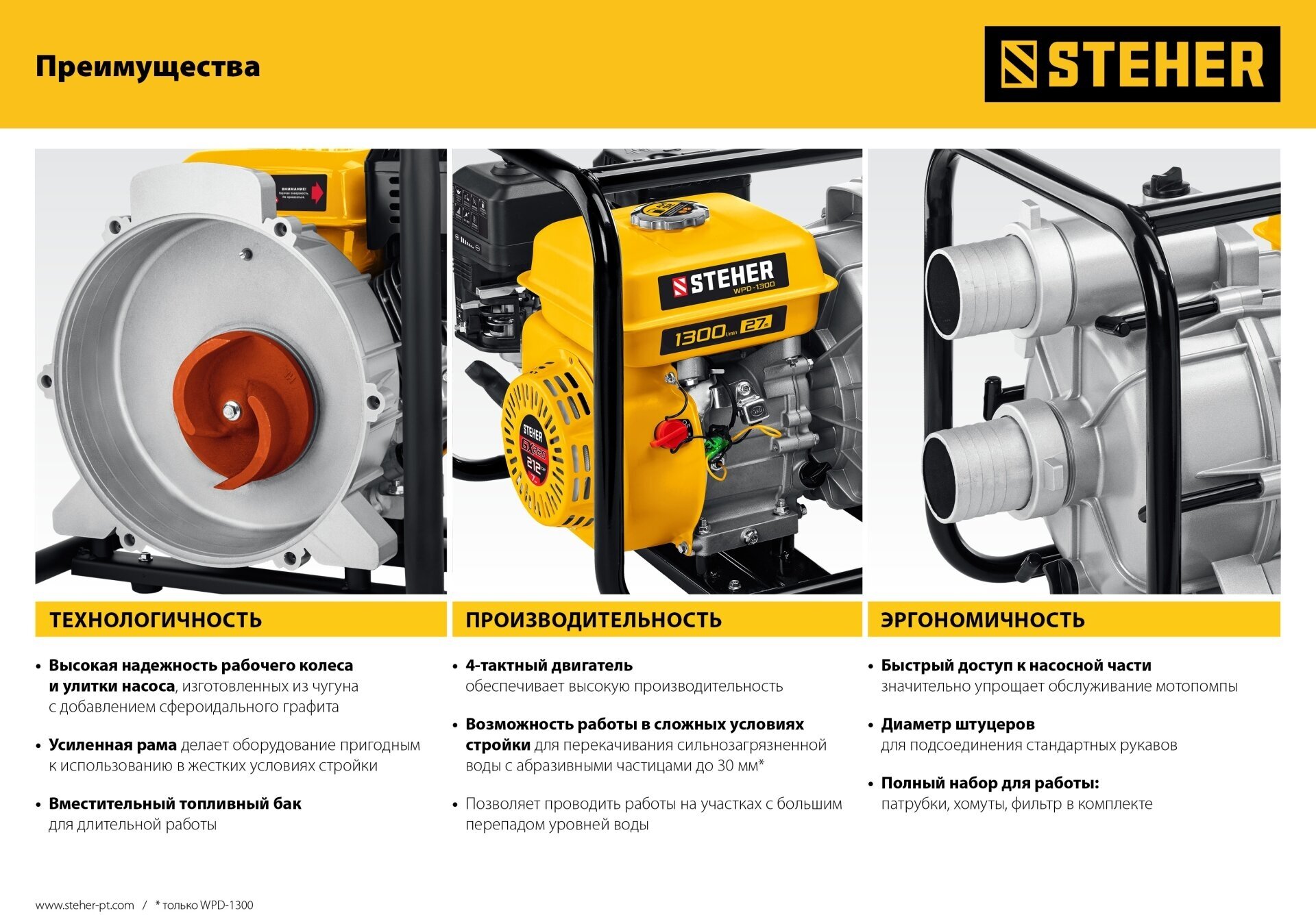 STEHER 1300 л/мин, мотопомпа бензиновая для грязной воды (WPD-1300) - фотография № 7