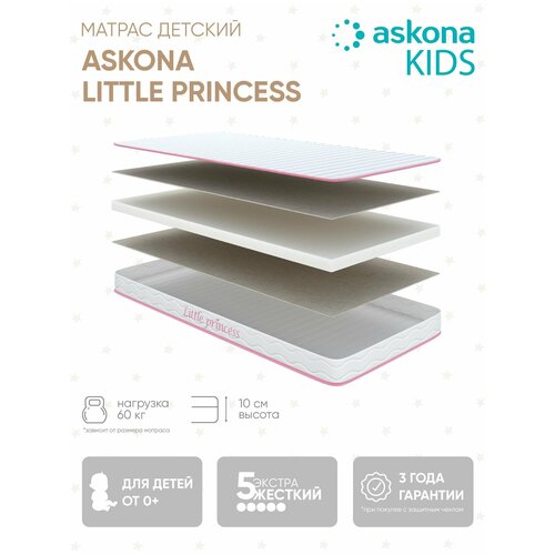 Матрас детский анатомический ASKONA (аскона) Little Princess 90х180