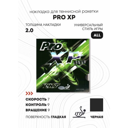 Friendship Накладка LKT Pro XP (Черный, 2,0)