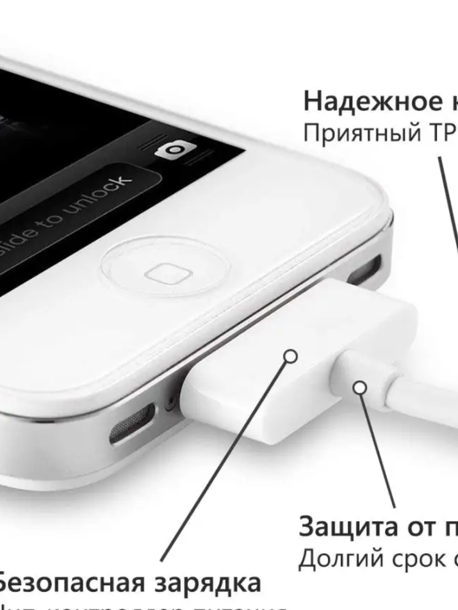 Зарядка для Айфон, кабель для Iphone 4/4S, iPad 1-3 30 Pin, USB провод, для Apple, провод для Iphone