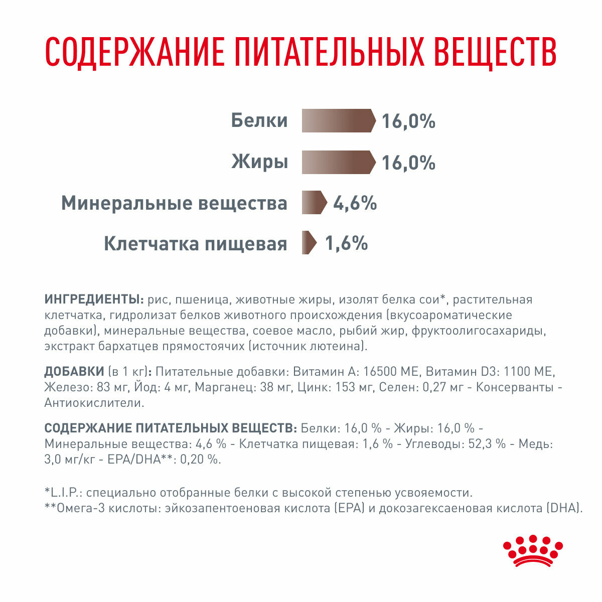 Сухой диетический корм Royal Canin Veterinary Diet Hepatic для взрослых собак для поддержания функции печени, 1.5кг - фото №6