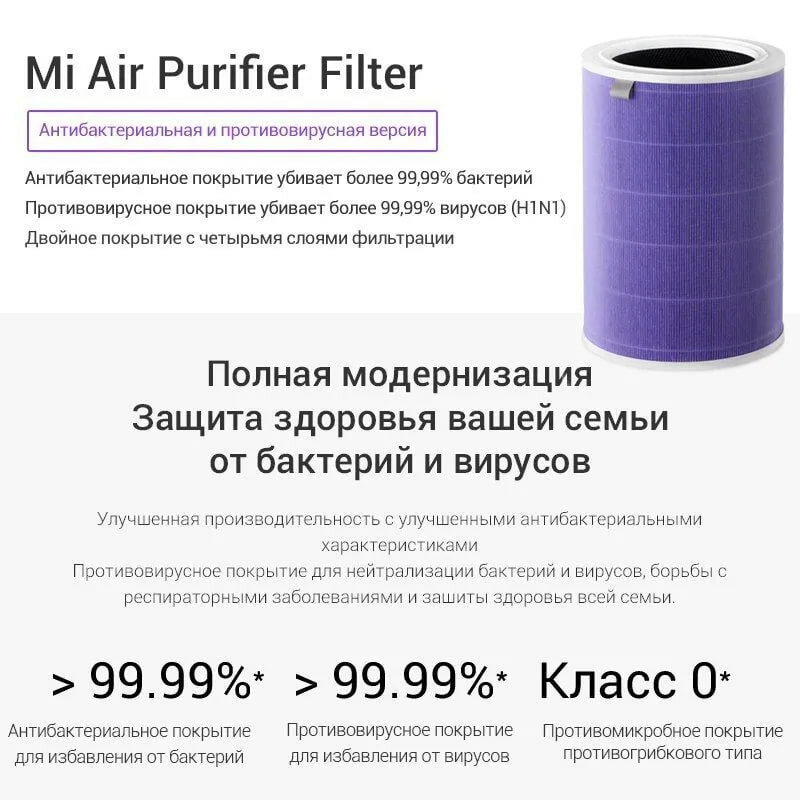 Антибактериальный фильтр для очистителя воздуха Mi Air Purifier 2, 2S, 2H, 3, 3H, Pro - фотография № 3
