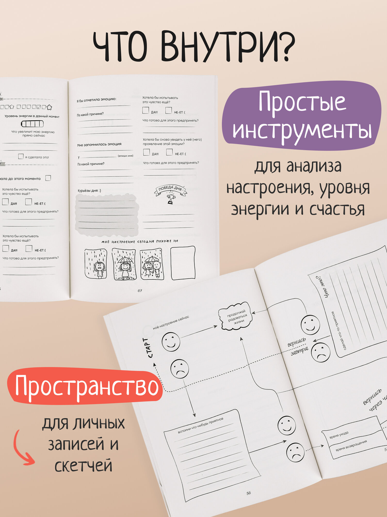 Личный Дневник эмоций для женщин и подростков Stepinplay, A5, расчитан на 21 день — фото 1