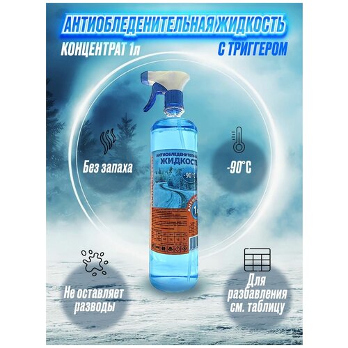 Жидкость стеклоомывателя Концентрат c Триггером