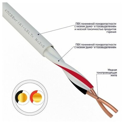 Кабель Rexant 01-4873 кпсввнг(А)-LSLTx 1x2x1,50мм (бухта 200 метров)