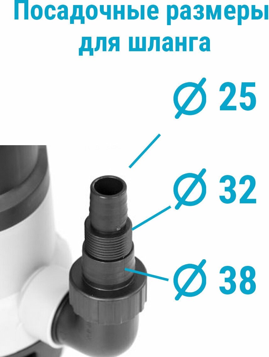 Дренажный насос СТАВР НПД-1150 (1150 Вт)