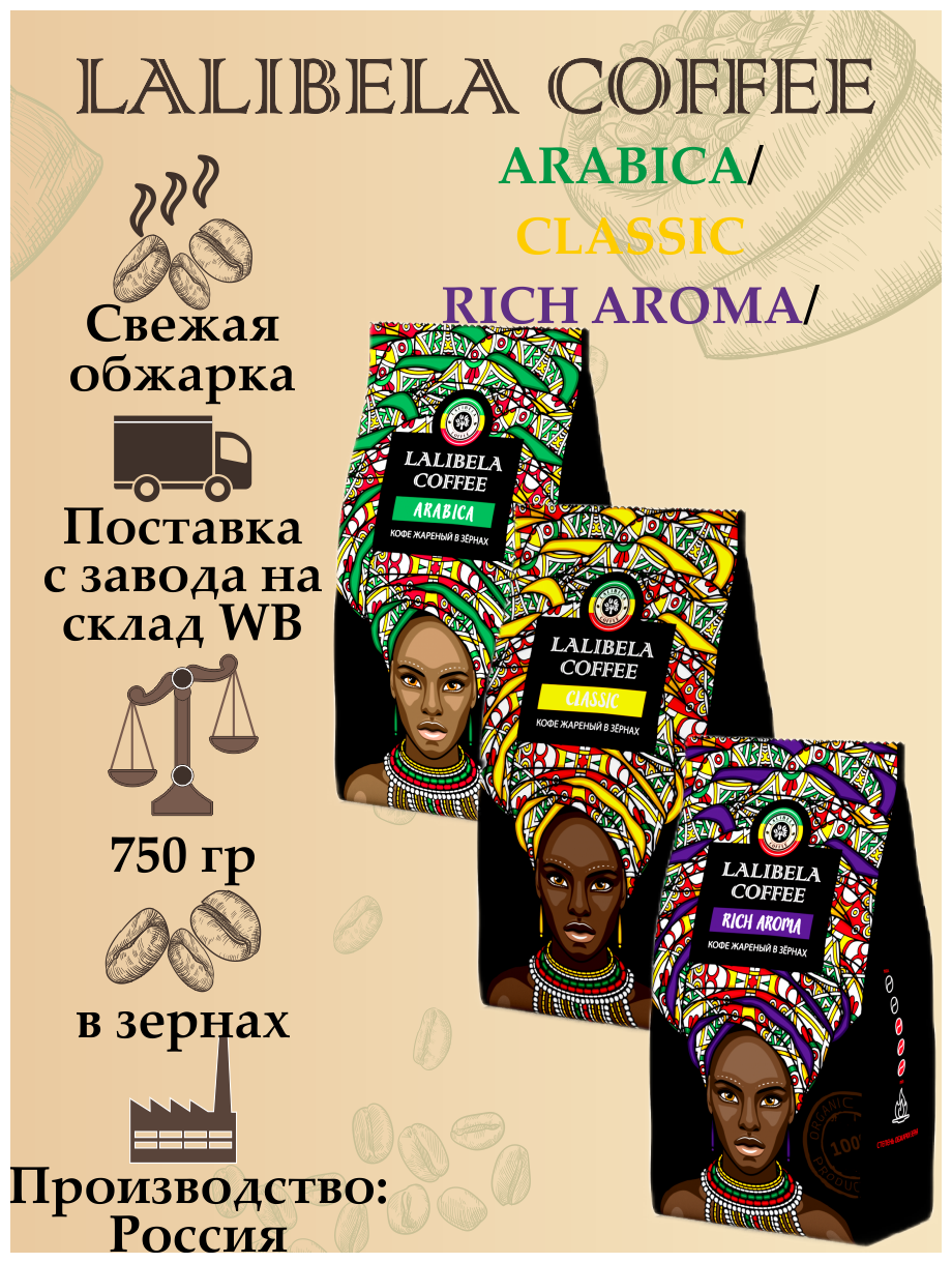 Набор кофе молотый (3 шт. по 200 гр) LALIBELA COFFEE CLASSIC; ARABICA; RICH AROMA - фотография № 9