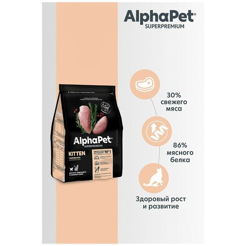 AlphaPet Superpremium сухой корм для котят, беременных и кормящих кошек с цыпленком