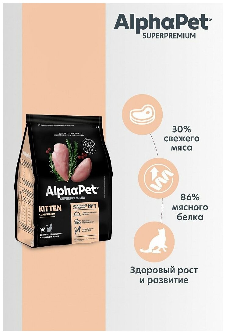 AlphaPet Superpremium сухой корм для котят, беременных и кормящих кошек с цыпленком