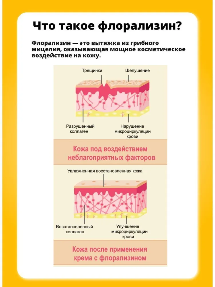 Крем Зорька Люкс с флорализином, 200 мл, 200 г, 1уп.