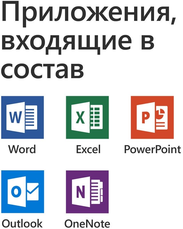 Офисное приложение MICROSOFT Office для дома и бизнеса 2019, Rus [t5d-03361] - фото №17