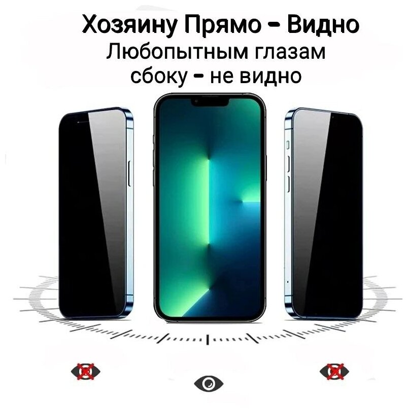 Защитное стекло iPhone 14 Plus 13 Pro Max Антишпион Privat олеофобное броне покрытие для айфон 14 плюс 13 про макс