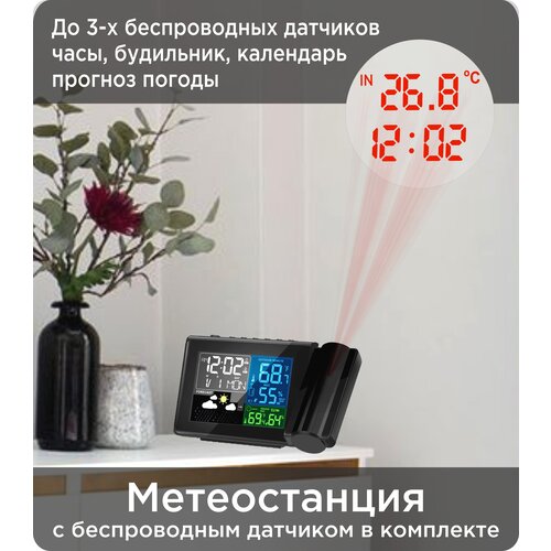 Многозонная метеостанция с беспроводным датчиком проектор 309900₽